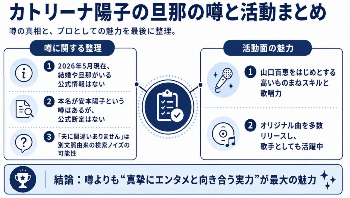 カトリーナ陽子の旦那の噂と活動まとめ