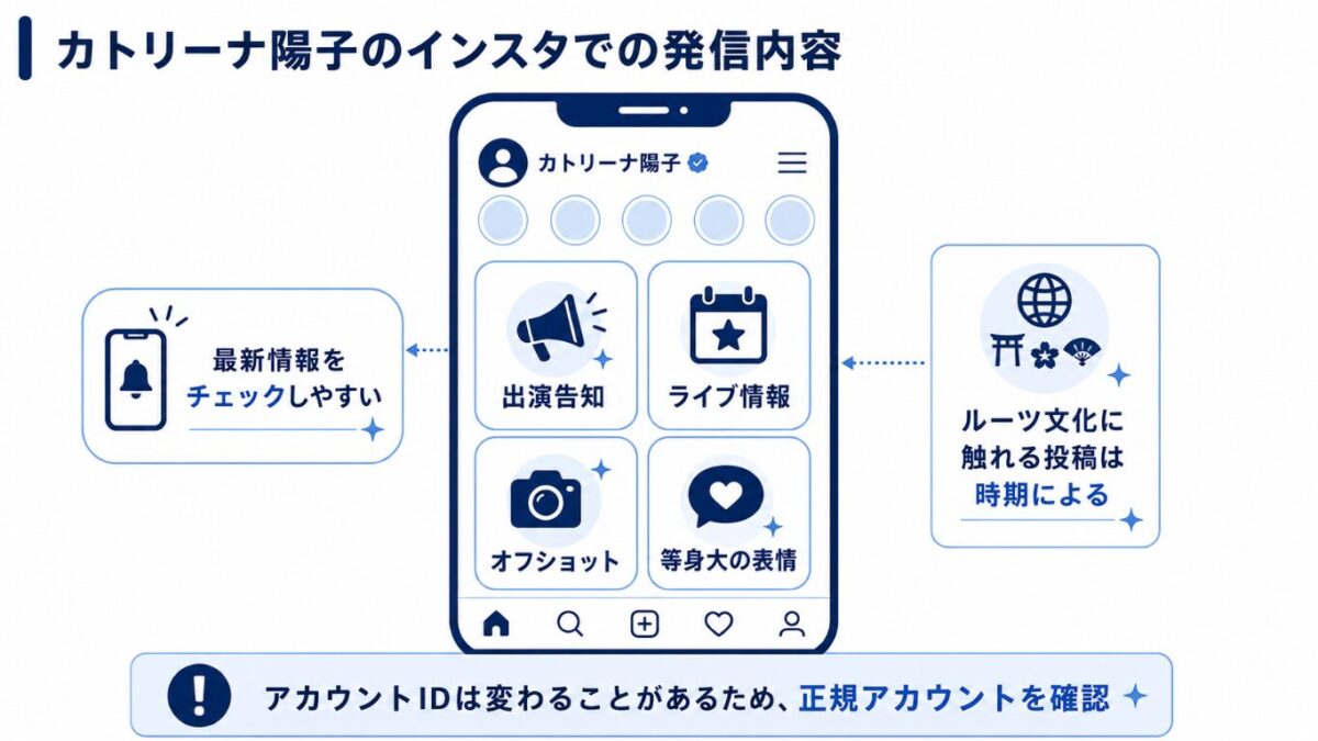 カトリーナ陽子のインスタでの発信内容