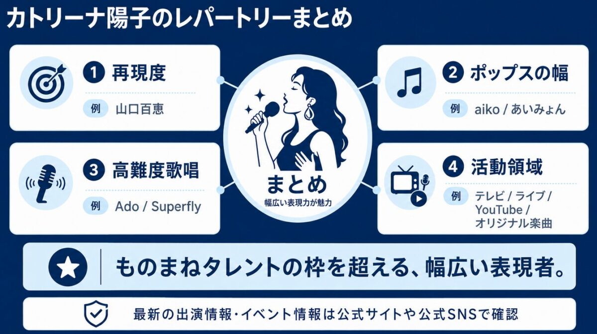 カトリーナ陽子のレパートリーまとめ