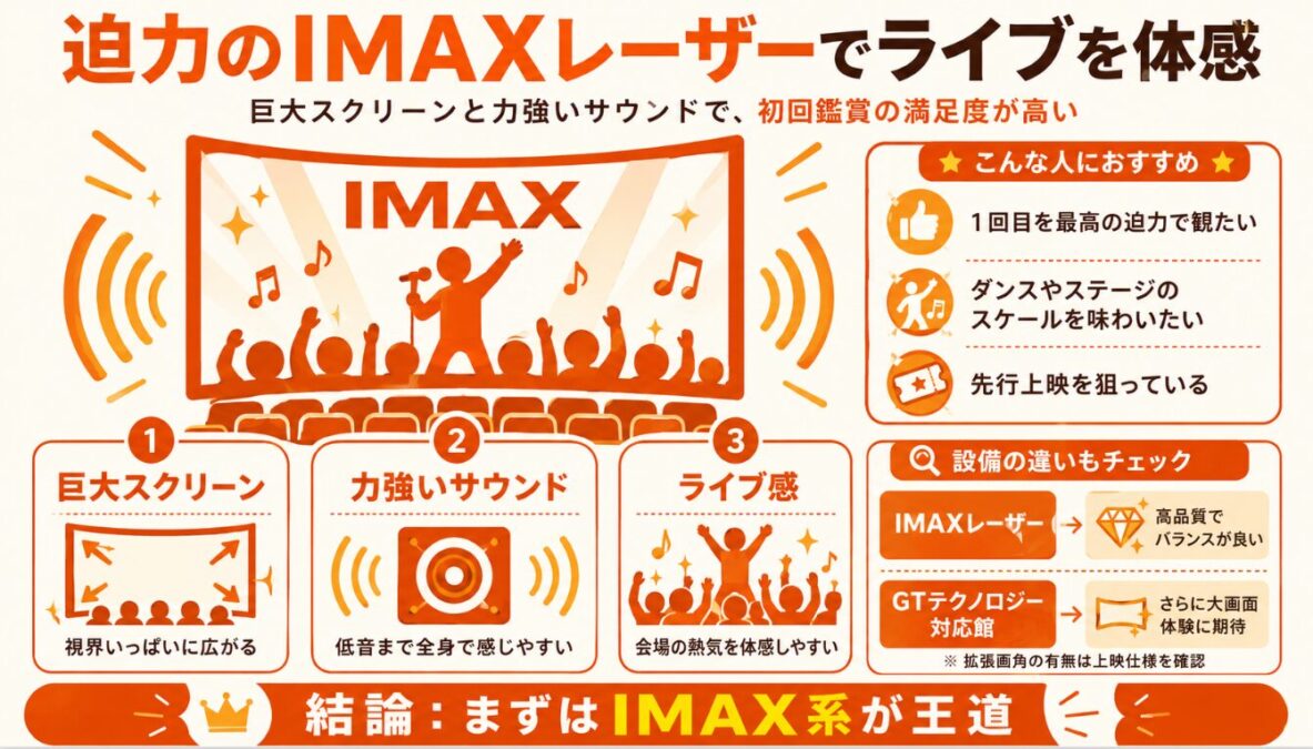 映画マイケル 迫力のIMAXレーザーでライブを体感