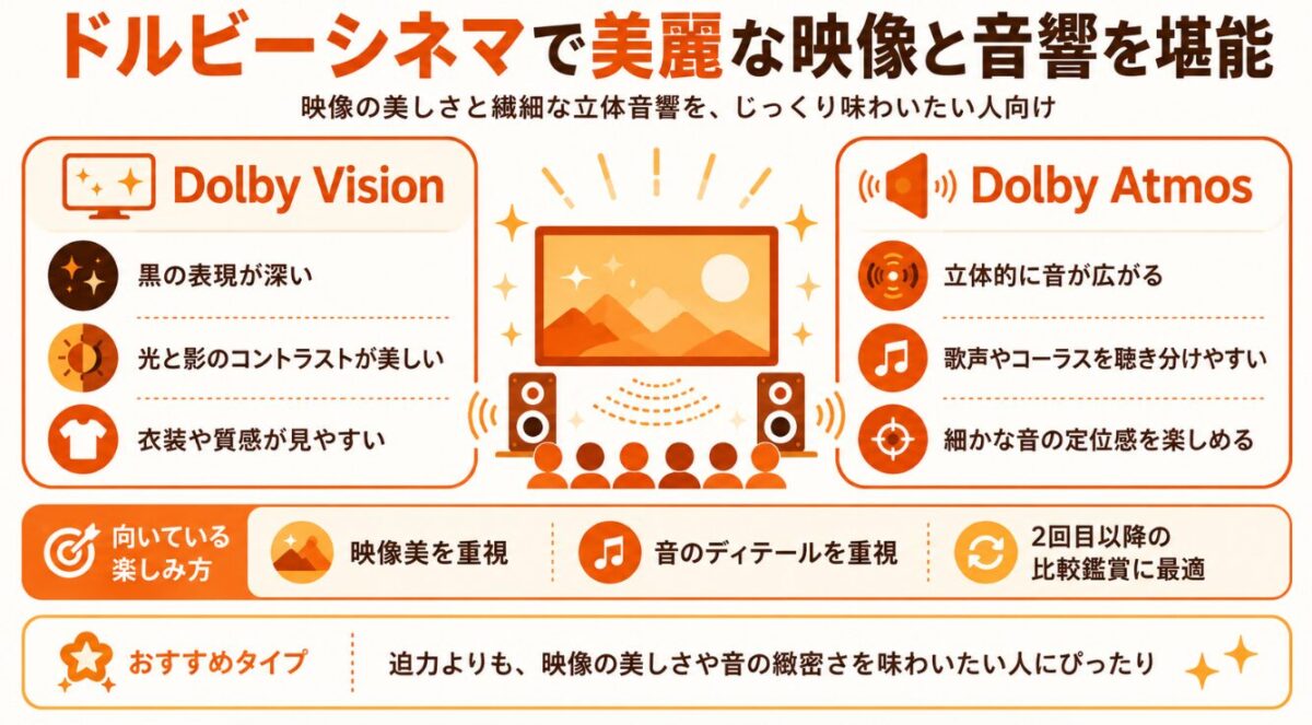 マイケル映画 ドルビーシネマで美麗な映像と音響を堪能