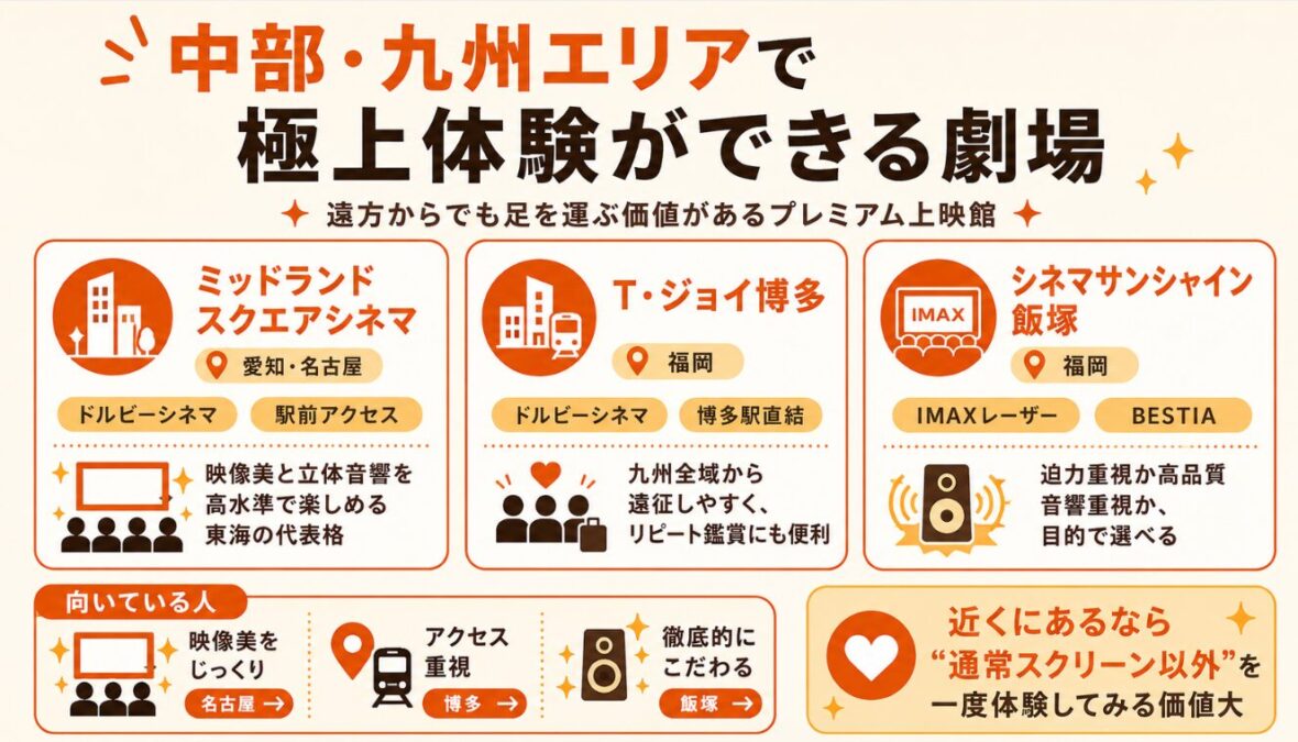 映画マイケル　中部・九州エリアで極上体験ができる劇場