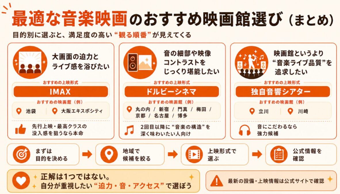 最適なマイケルに関する映画のおすすめ映画館選び（まとめ）