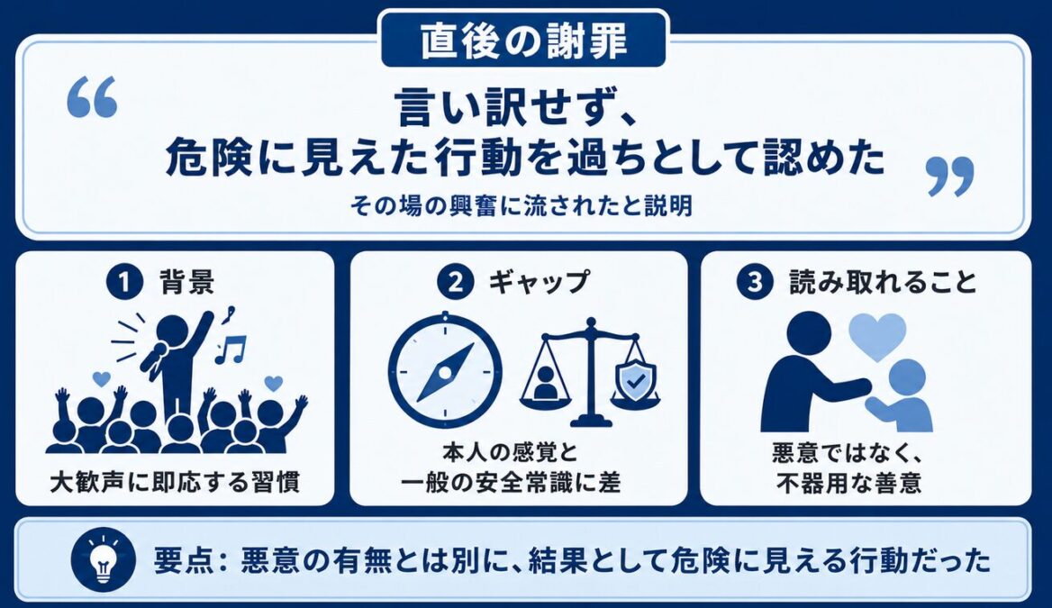 マイケルジャクソン　バルコニー事件　当時の公式謝罪声明と本人の現実感覚