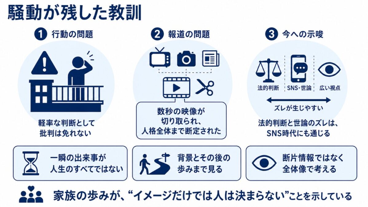 マイケルジャクソンのバルコニー事件が残した教訓