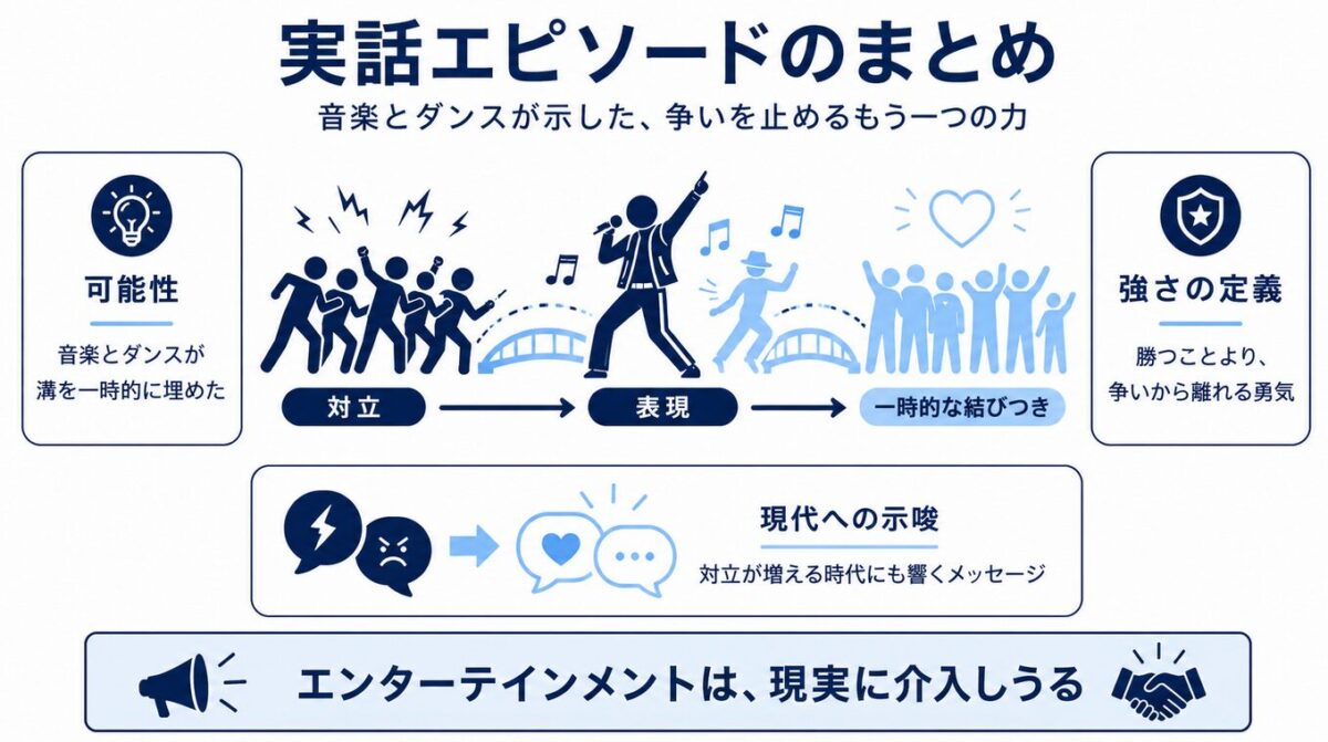 マイケルジャクソンとギャングの実話まとめ