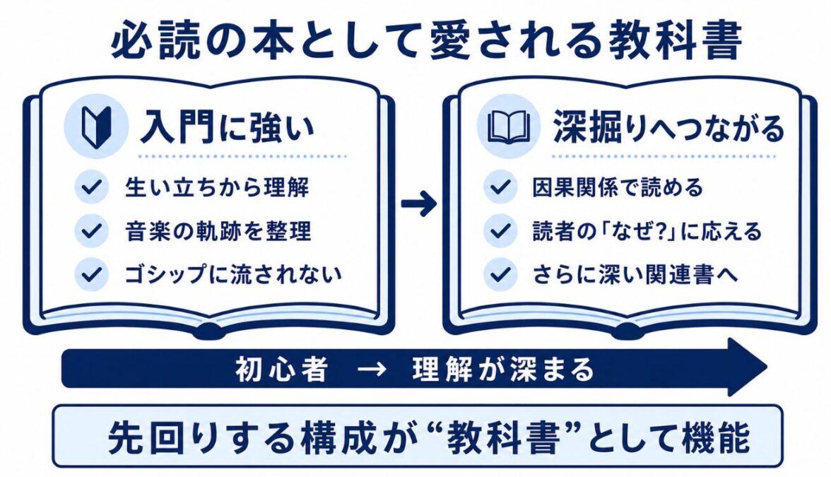 西寺郷太　必読の本として愛される教科書の存在