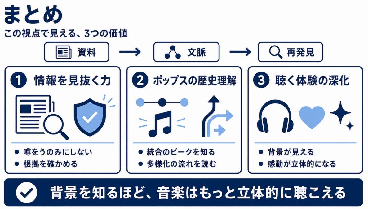 マイケルジャクソン研究科の西寺郷太のまとめ