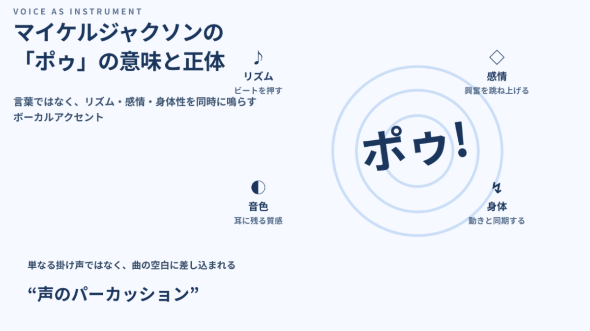 マイケルジャクソンのポゥの意味と正体