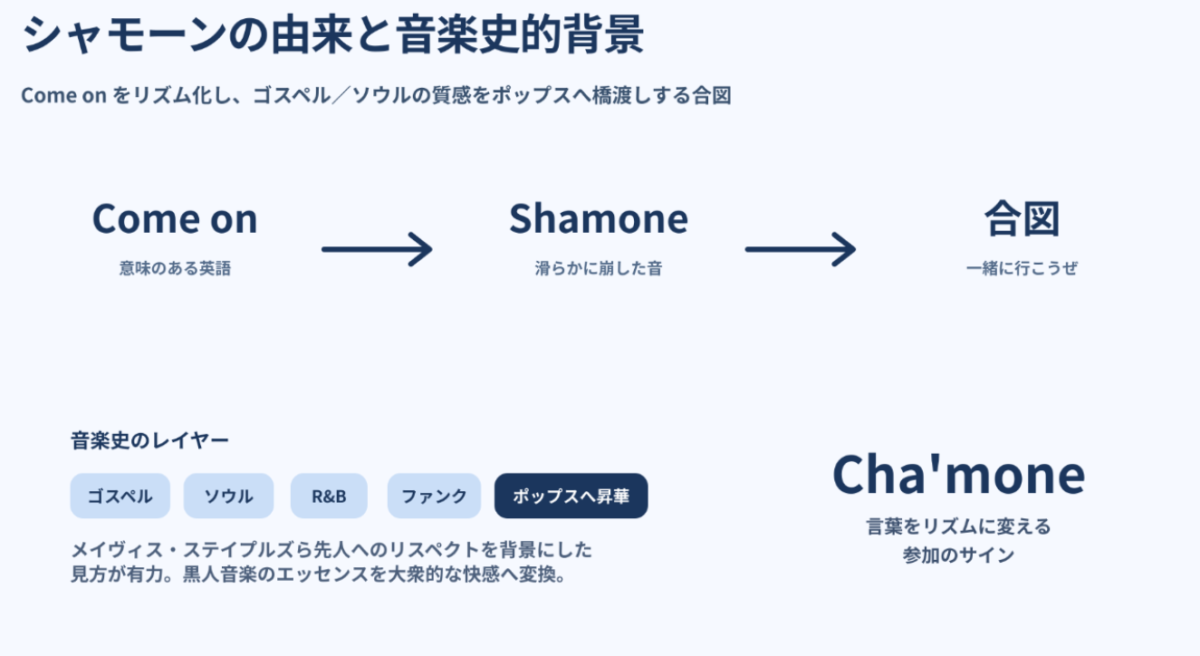 マイケル・ジャクソン　シャモーンの由来と音楽史的背景