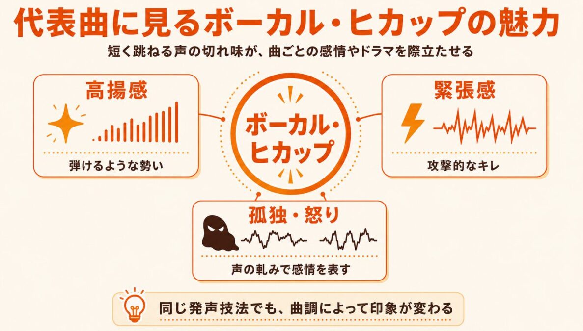 マイケルジャクソン　代表曲に見るボーカルヒカップの魅力