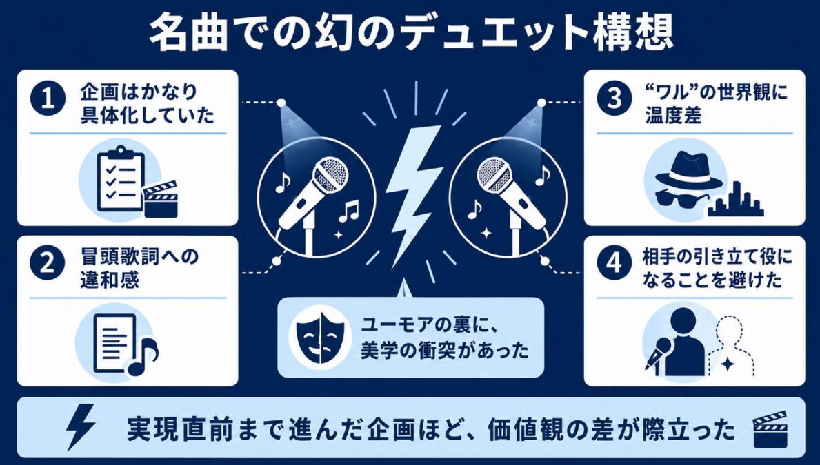 マイケルジャクソンとプリンスの関係は不仲だった？名曲バッドでの幻のデュエット構想