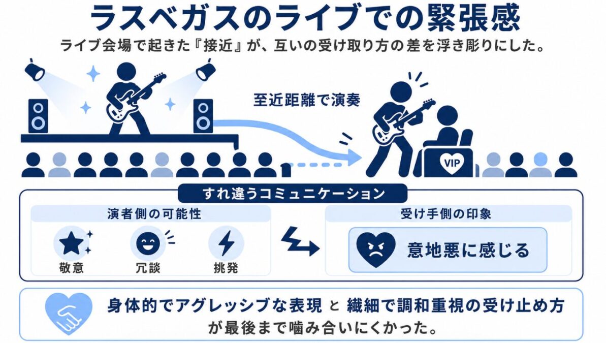 マイケルジャクソンとプリンスは不仲だったのか？ラスベガスのライブでの緊張感