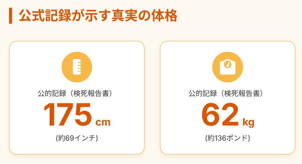 マイケルジャクソン　公式記録が示す実際の体重と体格の真実