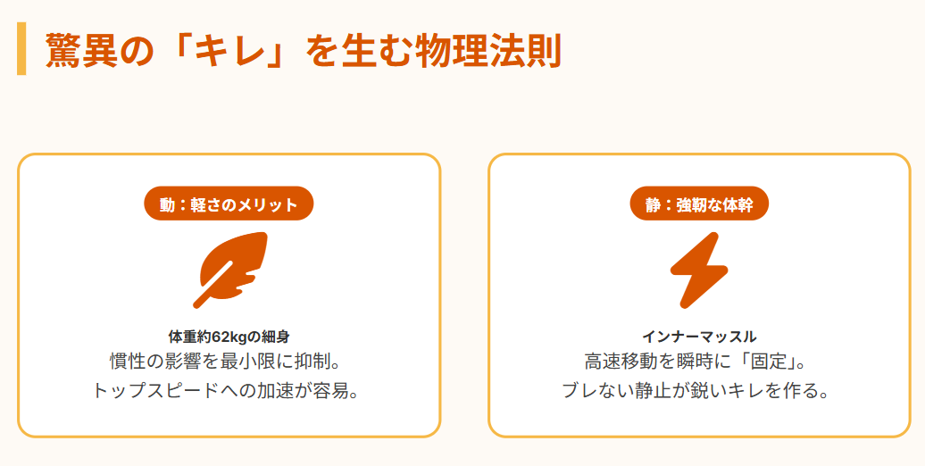 マイケルジャクソン　細身の身体と強靭な体幹が放つダンス