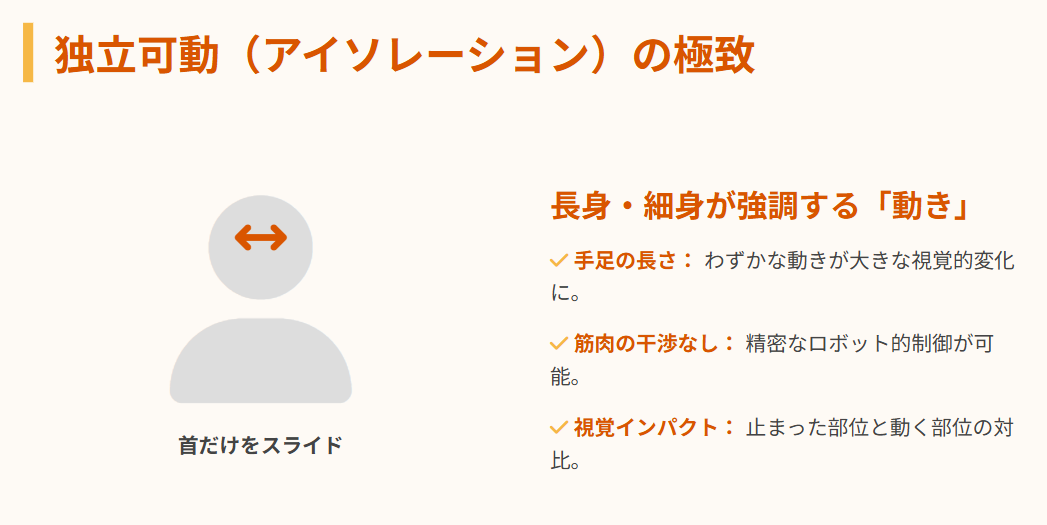 マイケルジャクソン　アイソレーションを際立たせる動きの制御