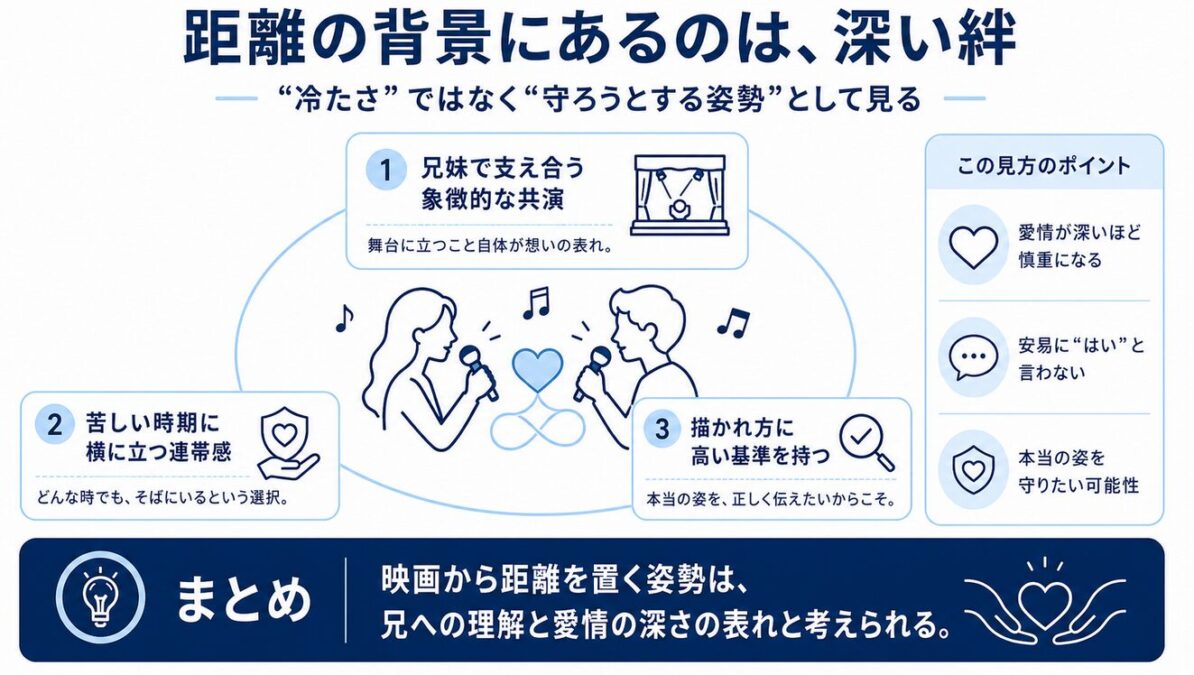 ジャネットが兄マイケルに抱く深い絆