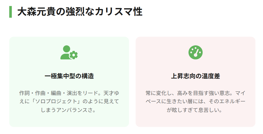 ミセスグリーンアップル　大森元貴の個性が強すぎて合わない