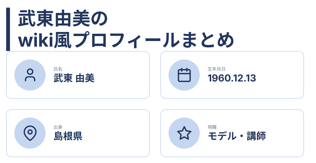 武東由美のwiki風プロフィールまとめ