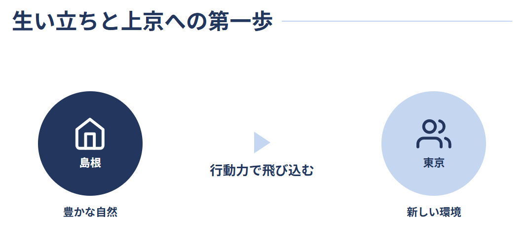 武東由美の生い立ちと気になる学歴