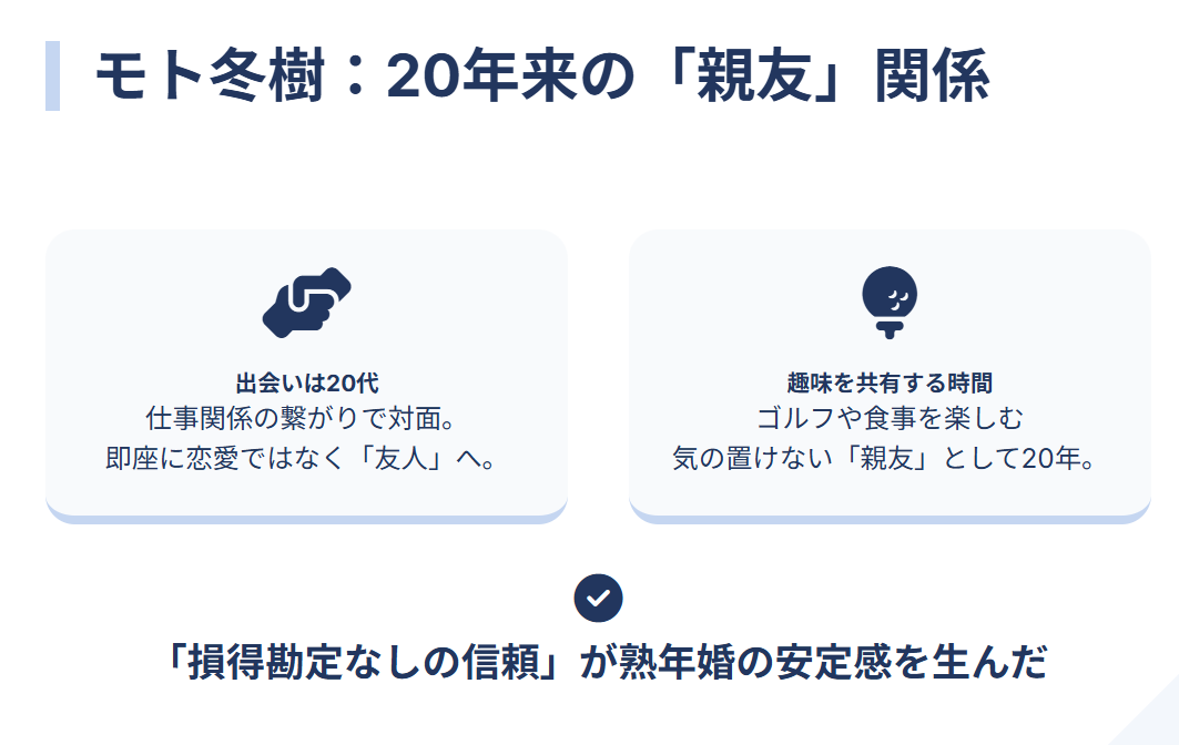 武東由美　モト冬樹との出会いと馴れ初めの真相