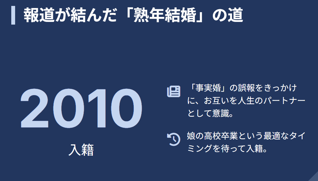 武東由美　報道を機に進展した熟年結婚への道