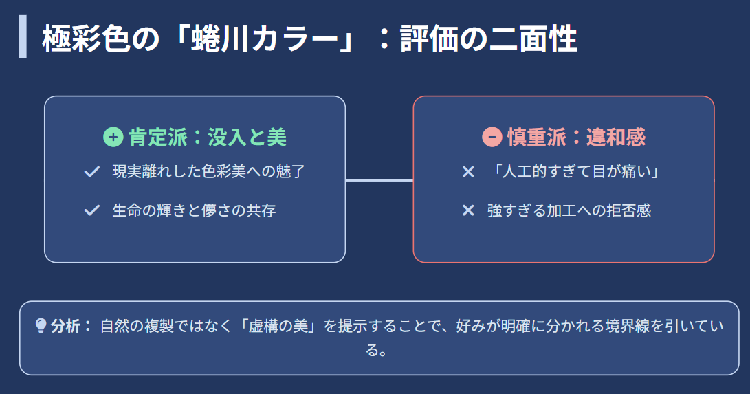 蜷川カラーの極彩色は目に痛くて苦手2