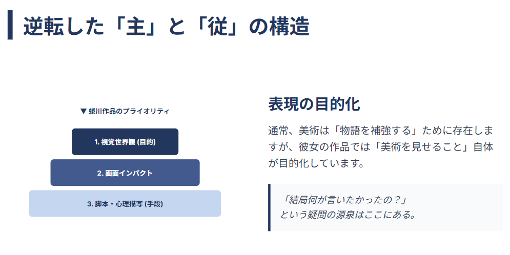 蜷川実花　脚本が薄いと感じる決定的な要因