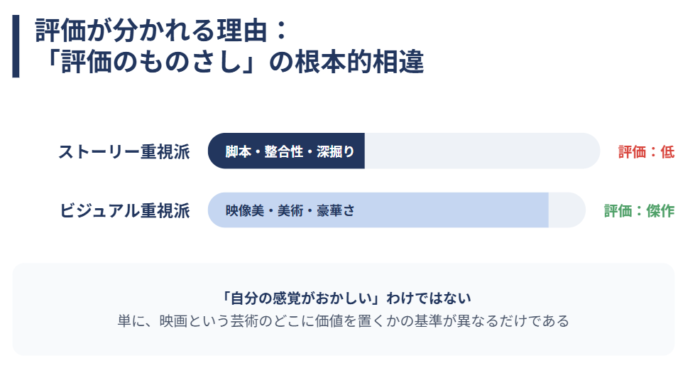 蜷川実花　評価されていることに納得いかない