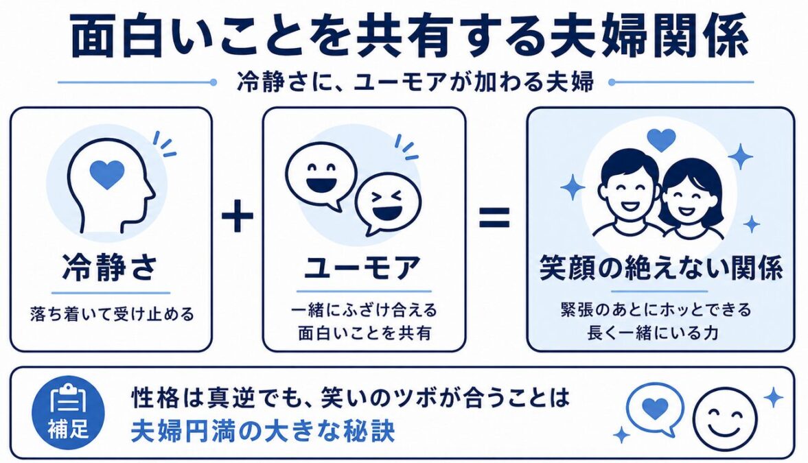 坂本花織　面白いことを共有する夫婦関係