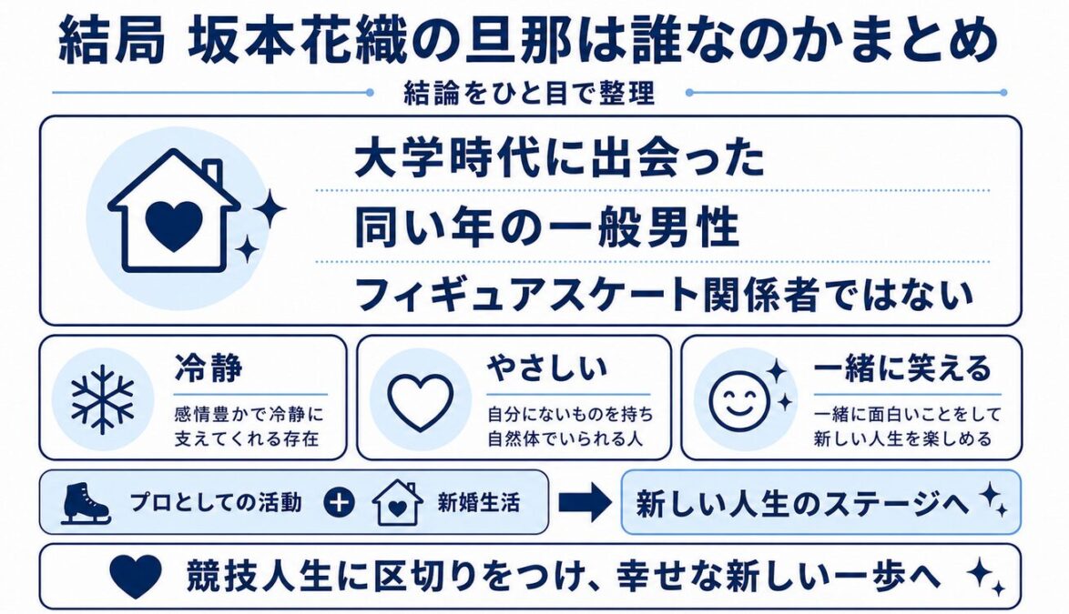 坂本花織の旦那は誰なのかまとめ