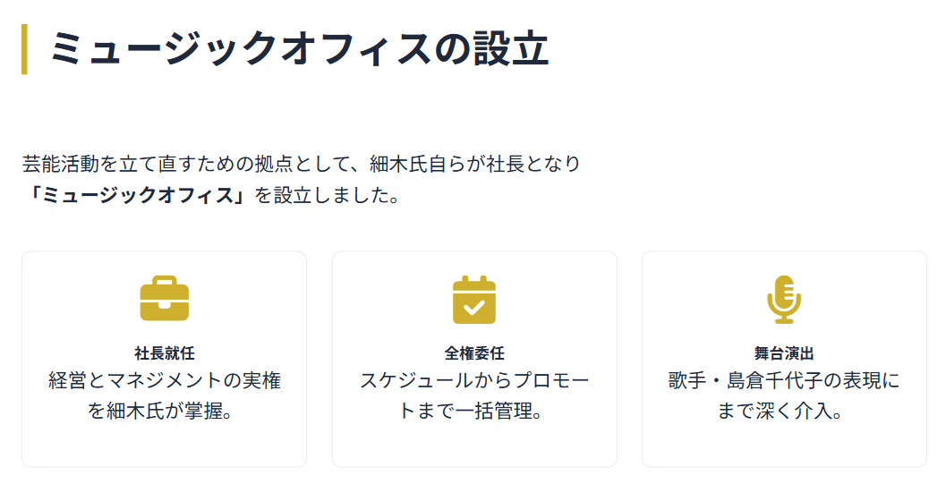 事務所ミュージックオフィスの設立