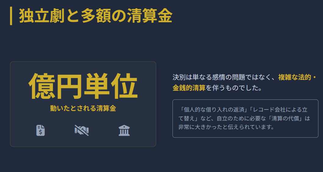 島倉千代子　多額の金銭が動いたとされる独立劇