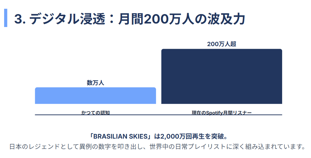 世界中で探される高中正義のアナログ盤