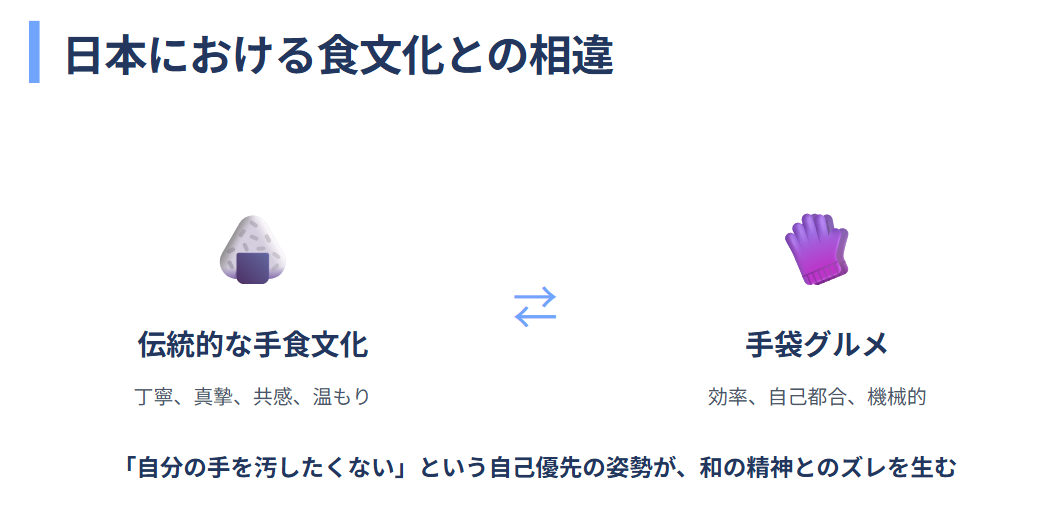 手袋グルメの食事マナーと文化的なズレ