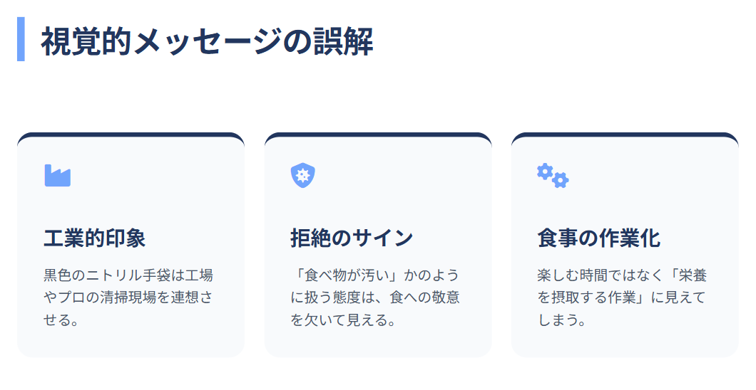 なぜ手袋グルメに違和感を覚えるのか２
