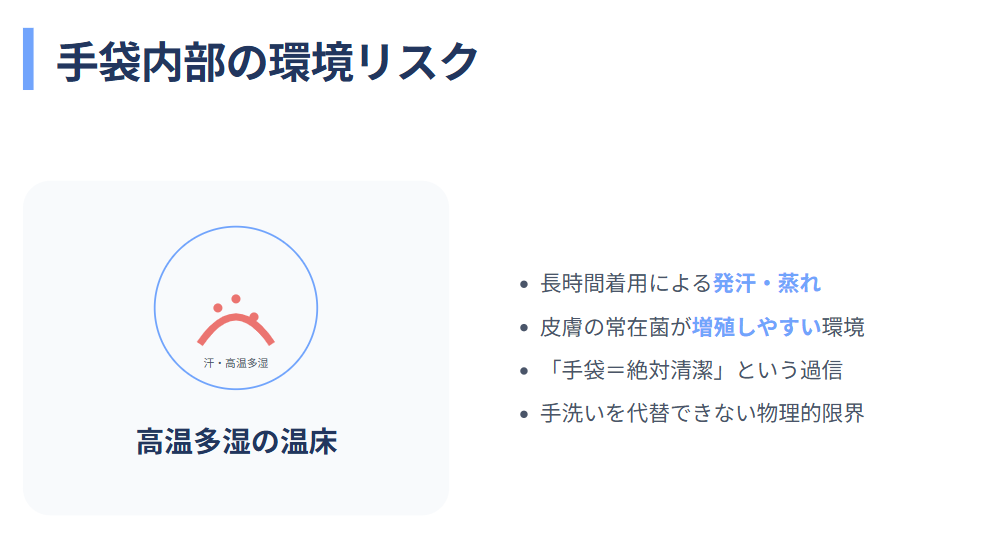 手袋グルメの衛生面における潜むリスク３
