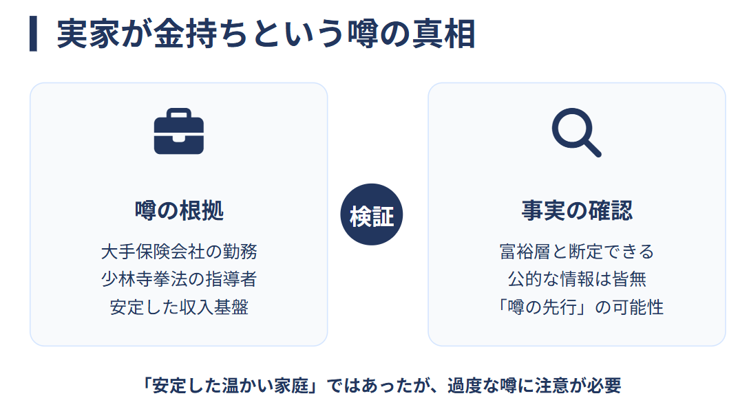 戸田恵梨香　実家が金持ちという噂の真相