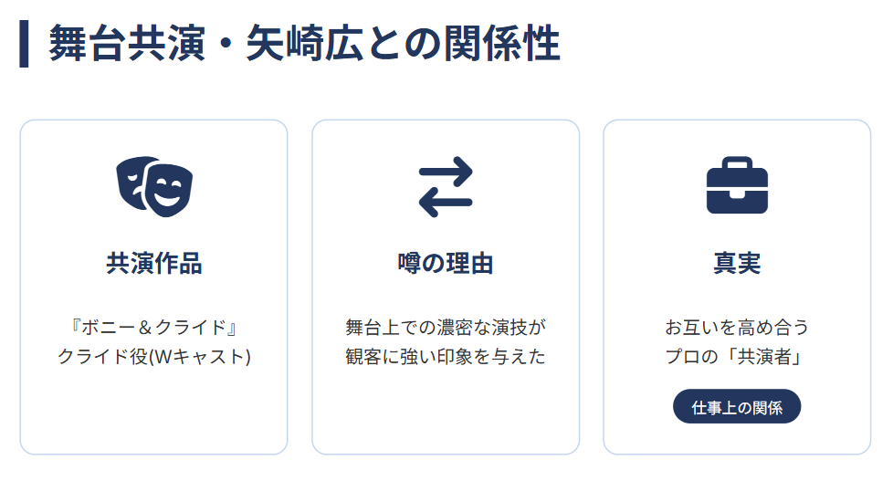海乃美月　舞台で共演した矢崎広との関係性