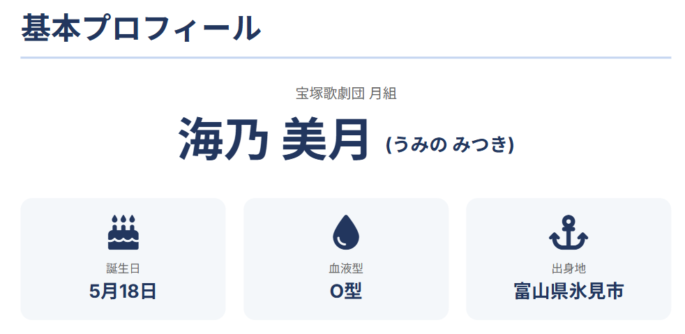 海乃美月　本名や読み方など基本プロフィール