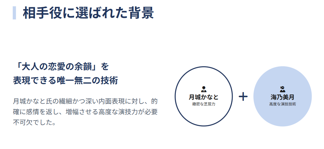 海乃美月　月城かなとの相手役に選ばれた背景