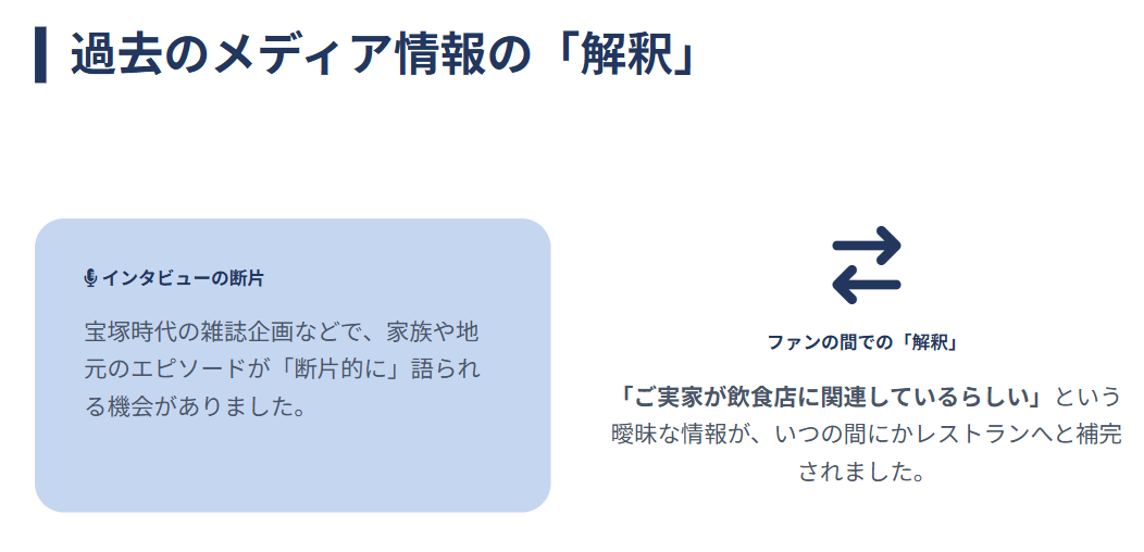 海乃美月　宝塚97期生としての輝かしい経歴２