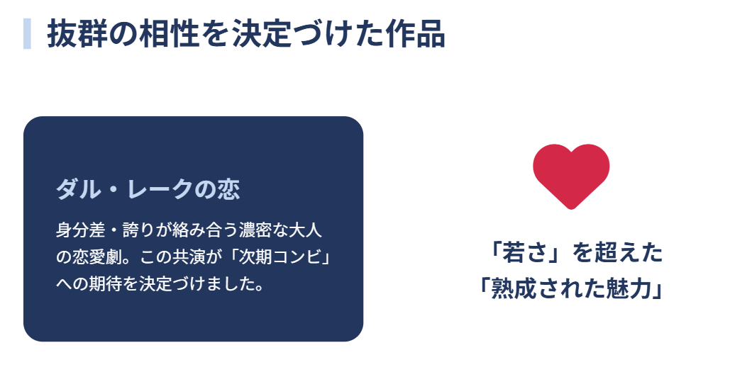 海乃美月　月城かなと　舞台上で見せた二人の抜群の相性