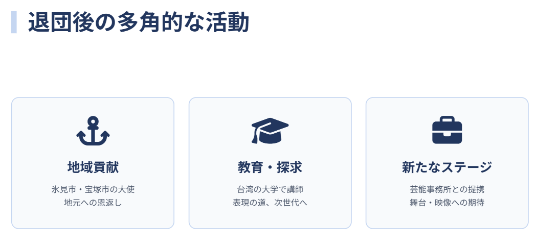 海乃美月　退団後の活動から見る新たな可能性