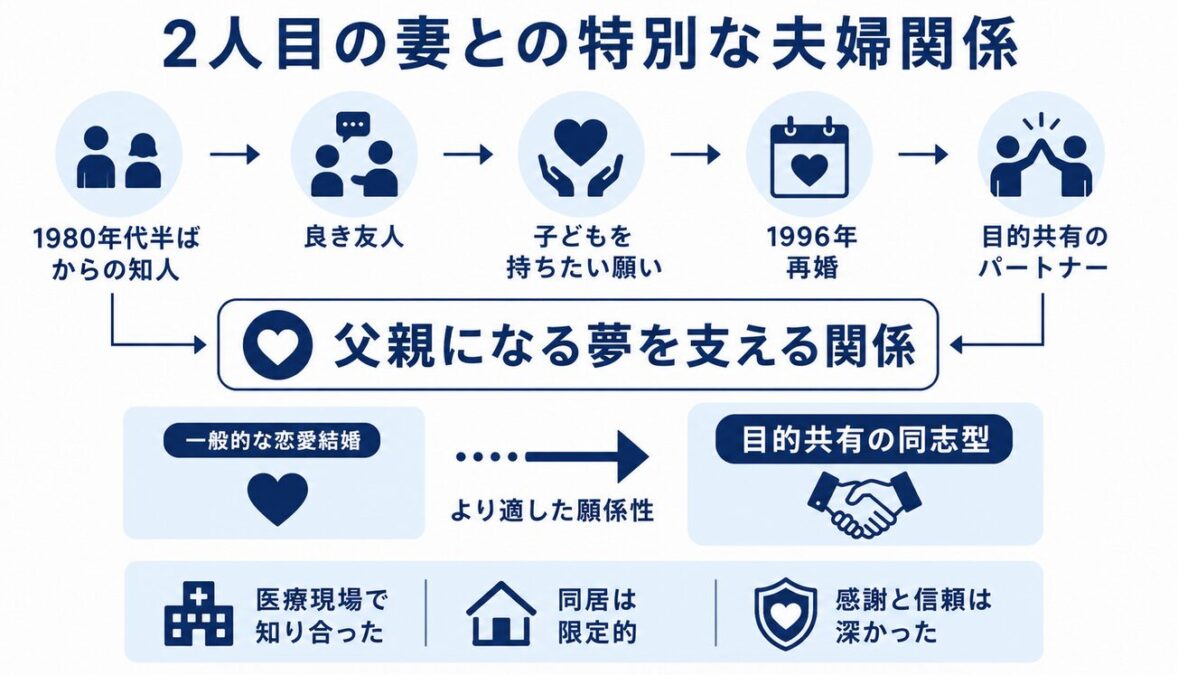 マイケルジャクソンの結婚歴 デビーロウとの特別な夫婦関係