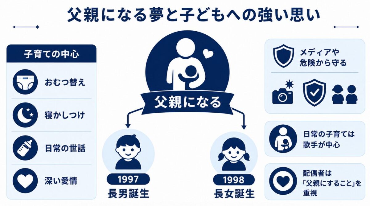 マイケルジャクソンの結婚歴 デビーロウと子どもへの強い思い
