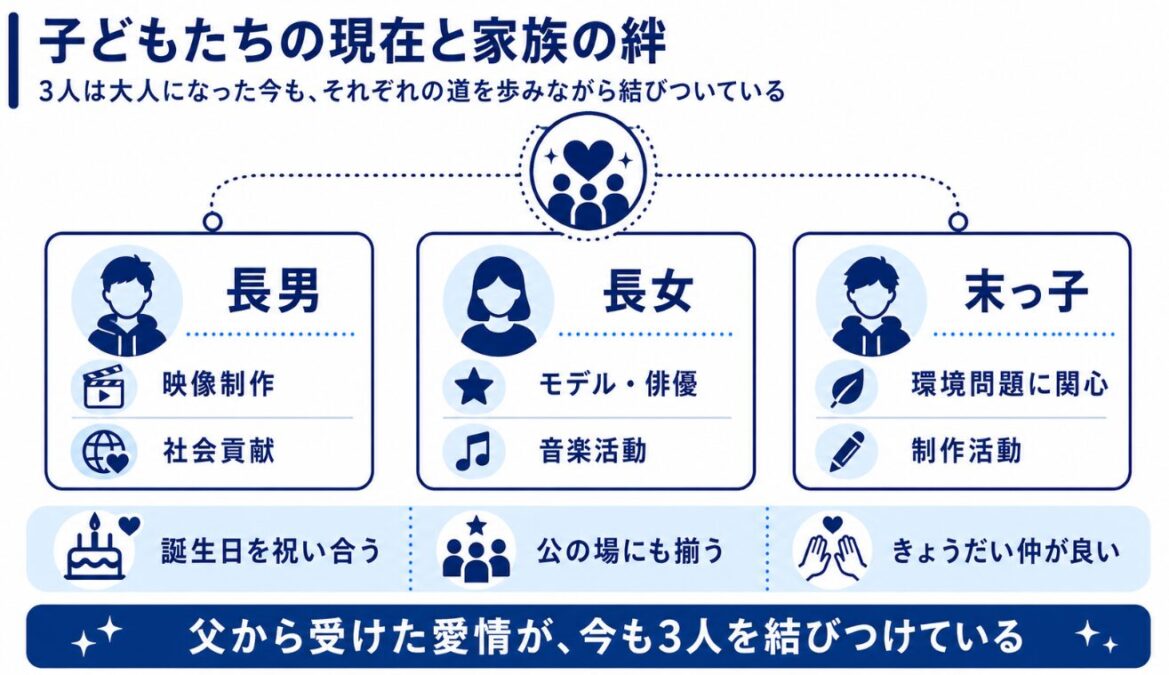 マイケルジャクソンの結婚歴 子どもたちの現在と家族の絆