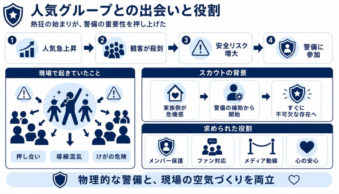 ビルブレイのwiki経歴 ジャクソン5との出会いと役割
