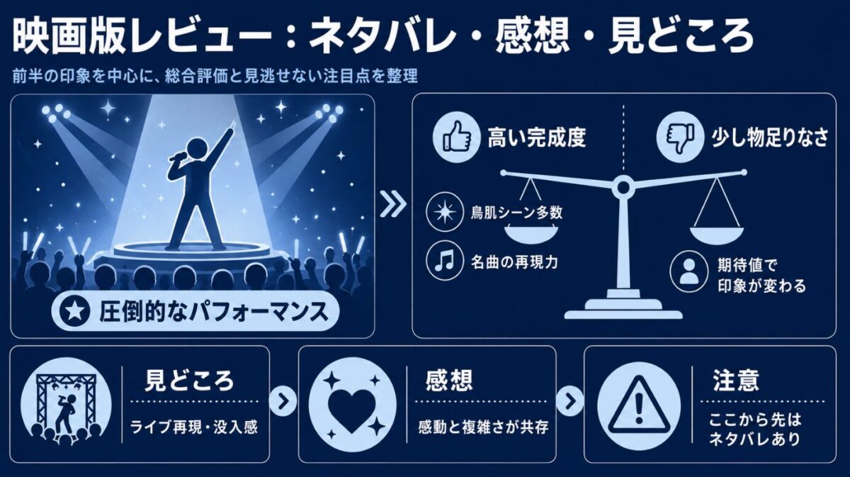 映画のマイケルのネタバレや感想と見どころ