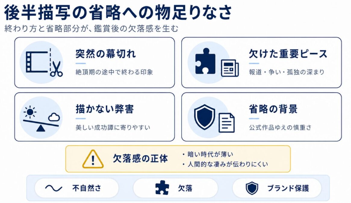映画のマイケルのネタバレや感想と見どころ　裁判など後半の描写が省かれたことへの物足りなさ